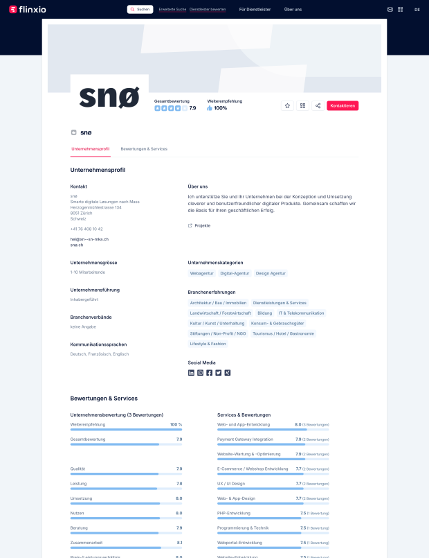 Wie ich Auftraggebern half, die richtige Agentur zu finden